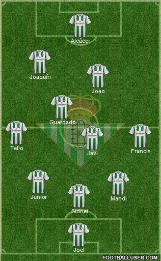 Real Betis B., S.A.D. Formation 2018