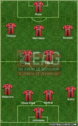 En Avant de Guingamp football formation