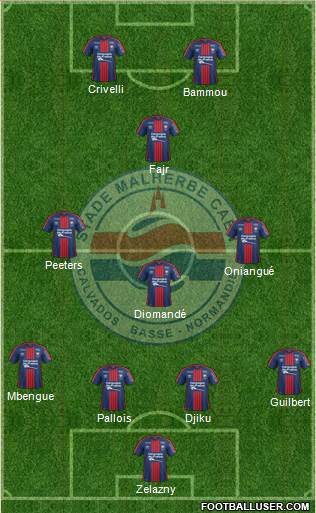 Stade Malherbe Caen Basse-Normandie Formation 2018