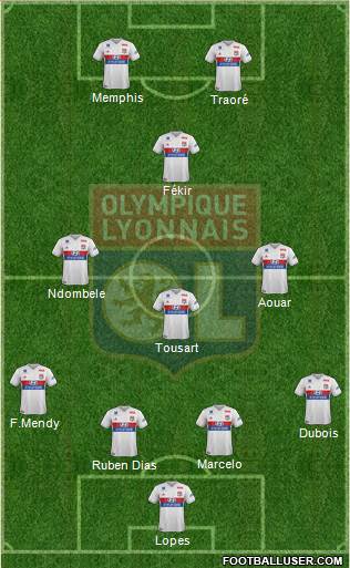 Olympique Lyonnais Formation 2018