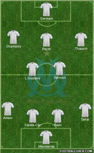 Olympique de Marseille Formation 2018