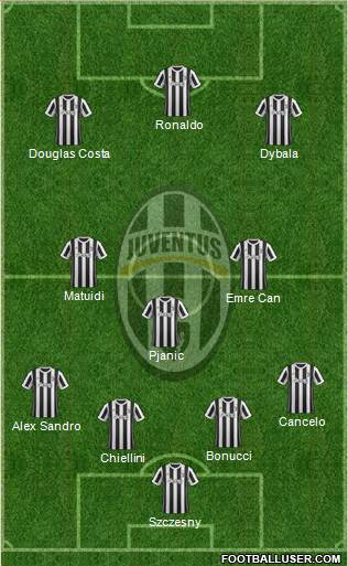 Juventus Formation 2018