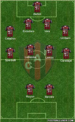 Patronato de Paraná Formation 2018
