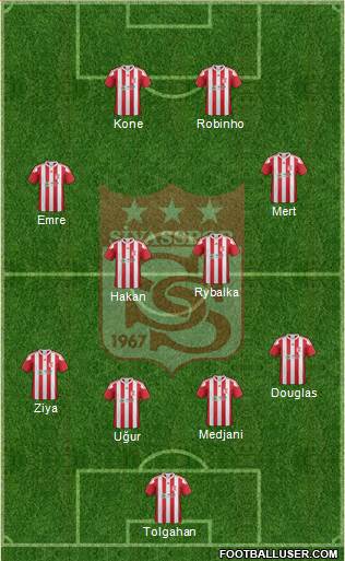 Sivasspor Formation 2018