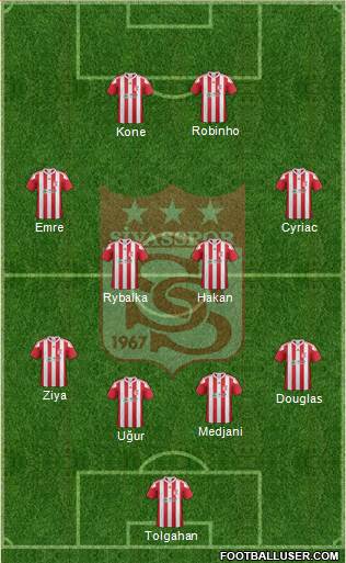 Sivasspor Formation 2018