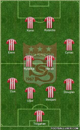 Sivasspor football formation