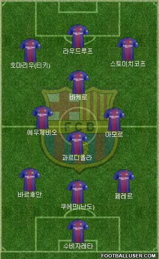 F.C. Barcelona Formation 2018