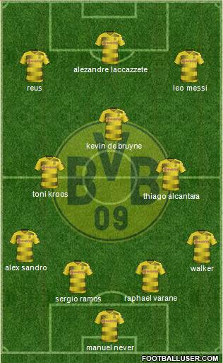 Borussia Dortmund Formation 2018