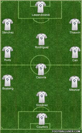 Torquay United Formation 2018