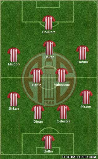 Antalyaspor A.S. Formation 2018