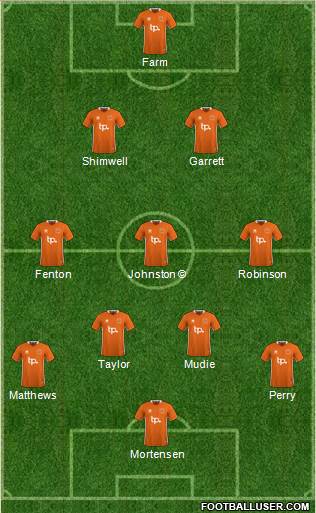 Blackpool football formation