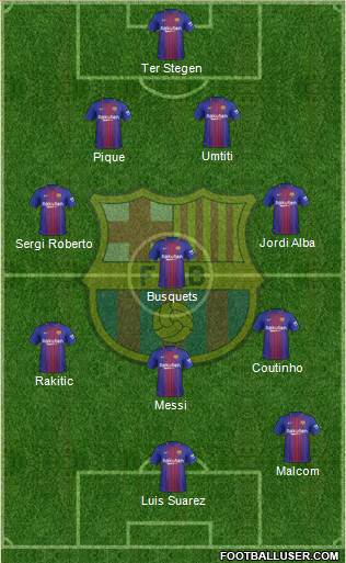 F.C. Barcelona Formation 2018