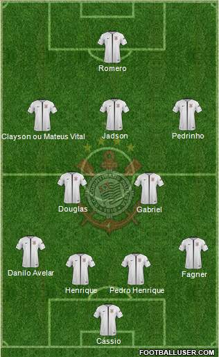 SC Corinthians Paulista Formation 2018