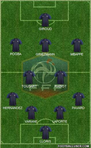 France Formation 2018