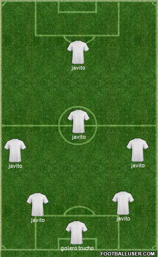Fifa Team Formation 2018