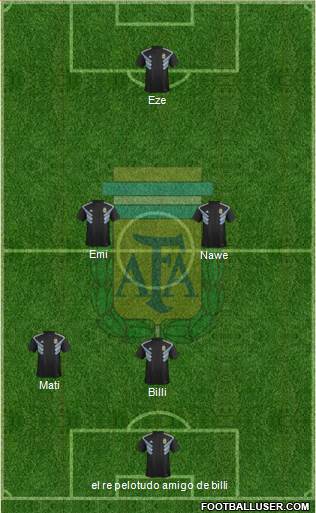 Argentina Formation 2018