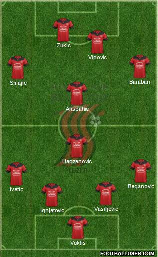 FK Sloboda Tuzla Formation 2018