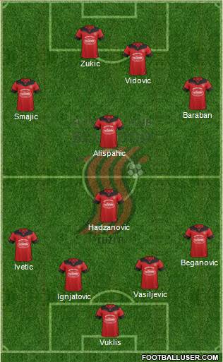 FK Sloboda Tuzla football formation