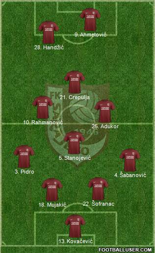 FK Sarajevo Formation 2018