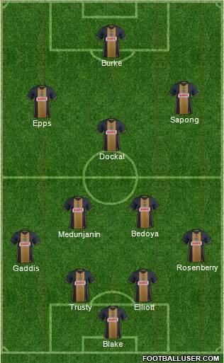 Philadelphia Union Formation 2018