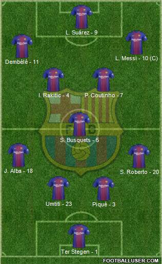 F.C. Barcelona Formation 2018
