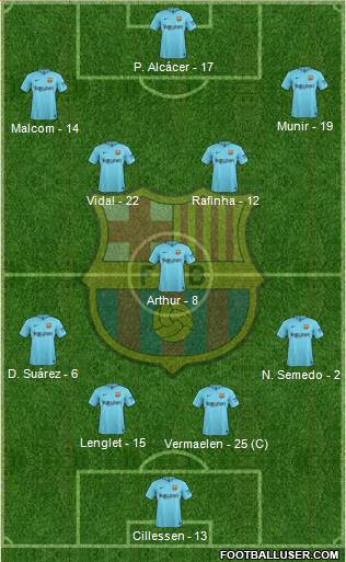 F.C. Barcelona Formation 2018