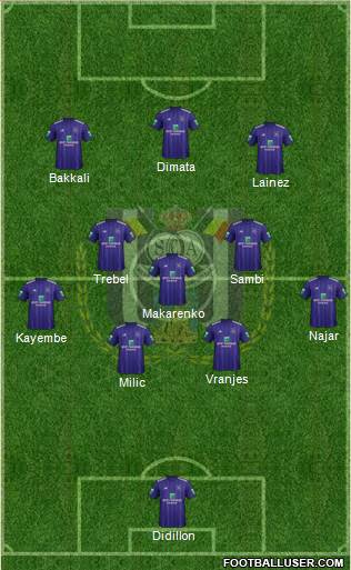 RSC Anderlecht Formation 2018