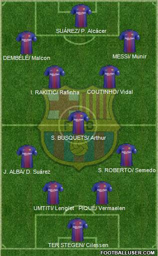 F.C. Barcelona Formation 2018