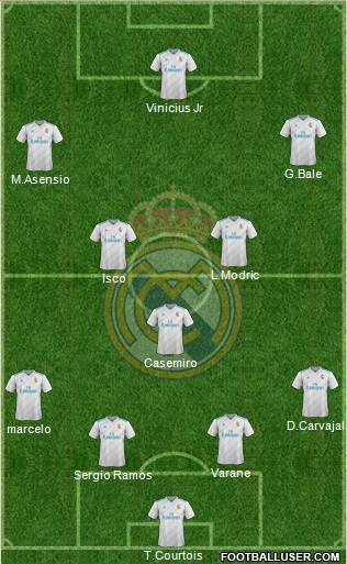 Real Madrid C.F. Formation 2018