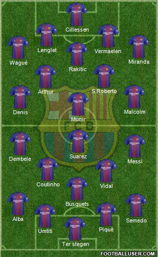 F.C. Barcelona Formation 2018