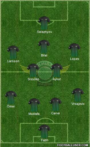Akhisar Belediye ve Gençlik Formation 2018