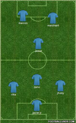 Football Manager Team Formation 2018