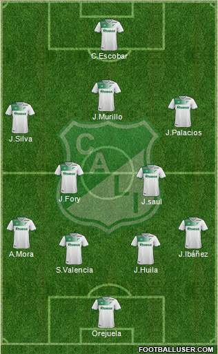 AC Deportivo Cali Formation 2018