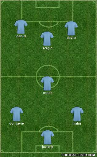 Football Manager Team Formation 2018