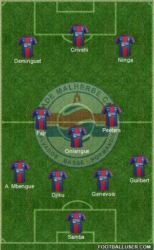 Stade Malherbe Caen Basse-Normandie Formation 2018