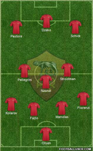 AS Roma Formation 2018