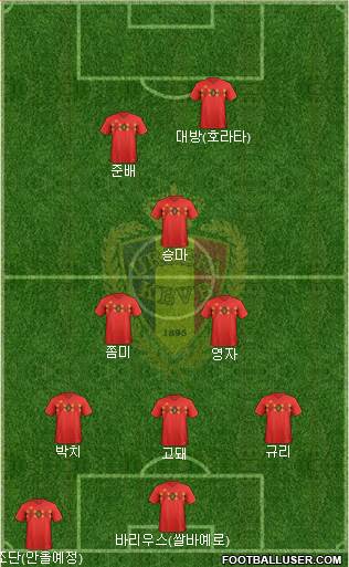 Belgium Formation 2018