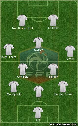 France Formation 2018