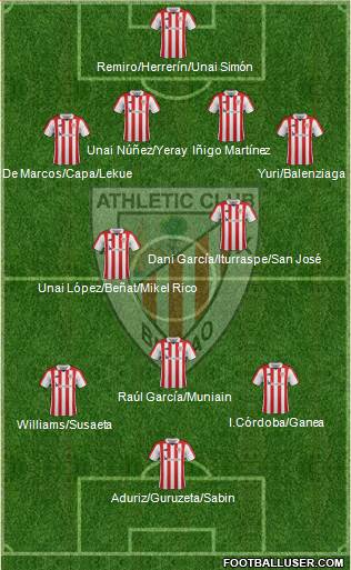 Athletic Club Formation 2018