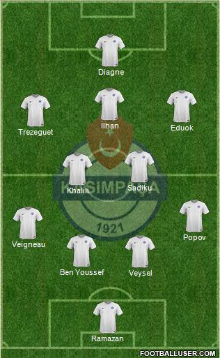 Kasimpasa Formation 2018
