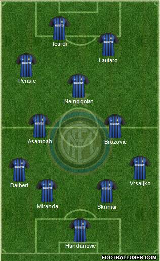 F.C. Internazionale Formation 2018