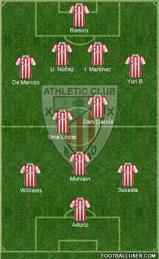 Athletic Club Formation 2018