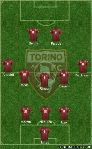 Torino Formation 2018
