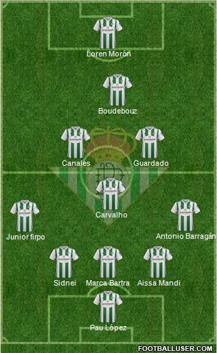 Real Betis B., S.A.D. Formation 2018