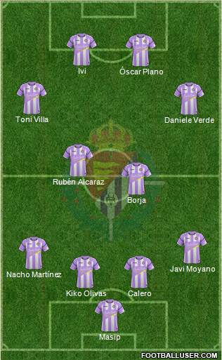 R. Valladolid C.F., S.A.D. Formation 2018