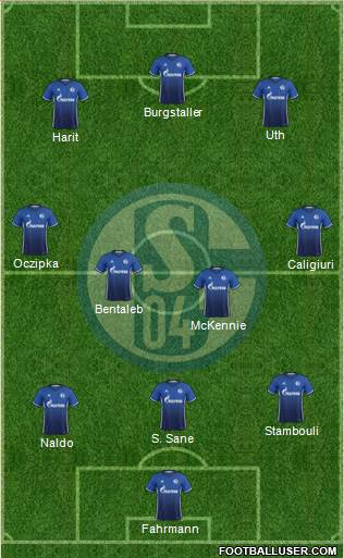 FC Schalke 04 Formation 2018