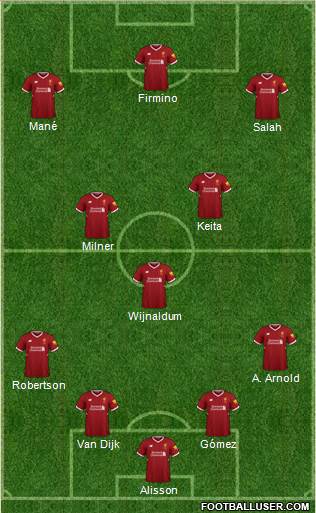 Liverpool Formation 2018