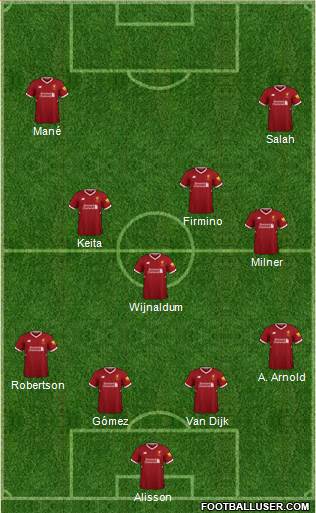 Liverpool Formation 2018