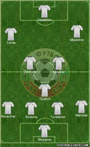 Bulgaria Formation 2018
