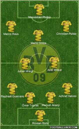 Borussia Dortmund Formation 2018